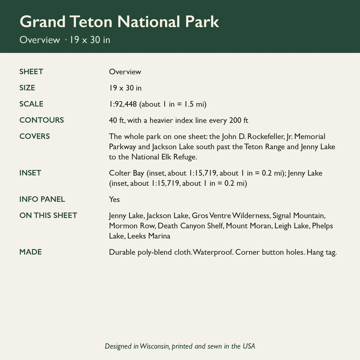 Specifications of the Overview sheet
