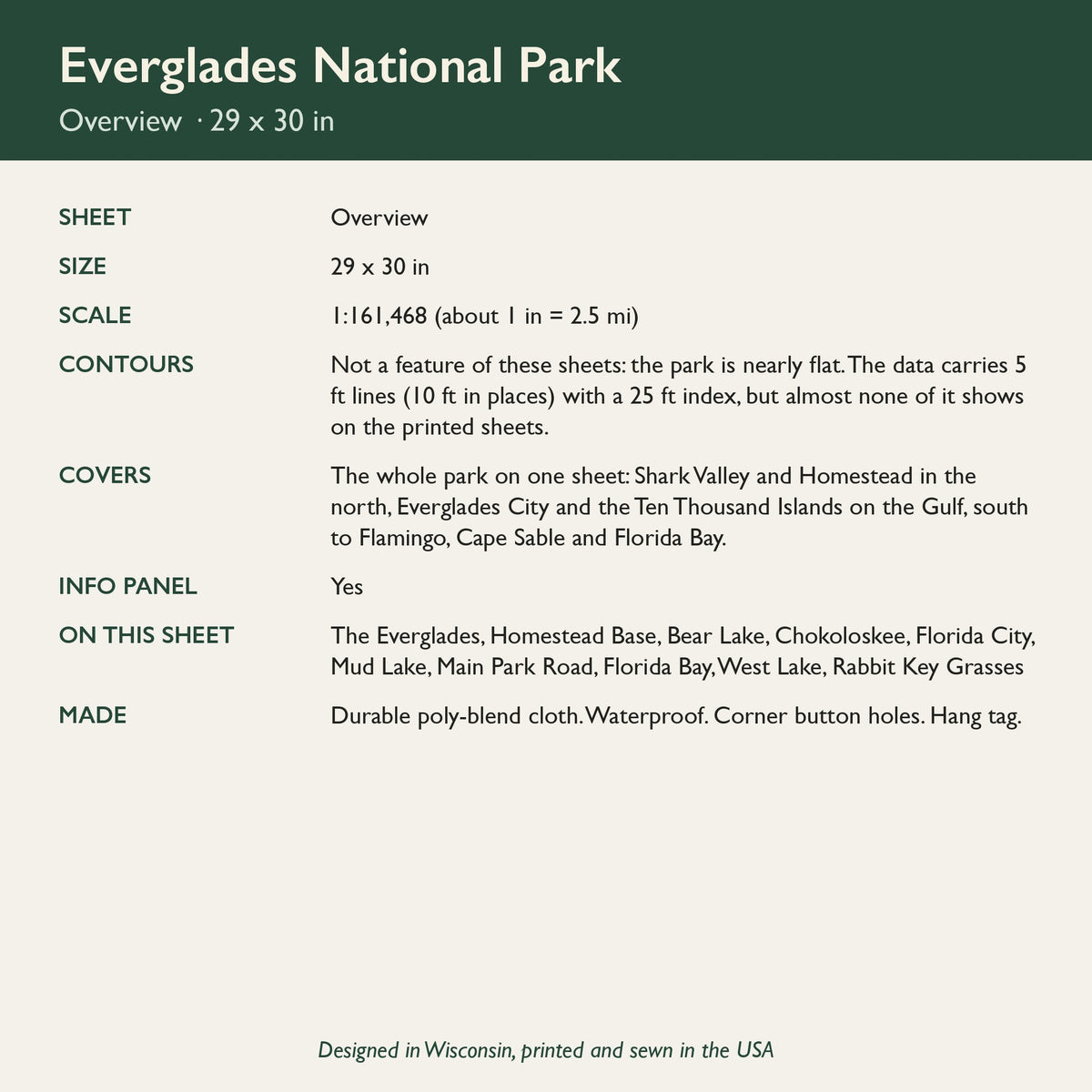 Specifications of the Overview sheet